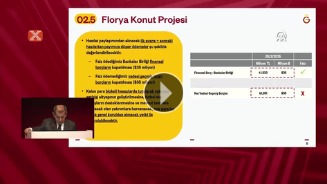 Dursun Özbek: 'Riva'dan 400 milyon dolar bekliyoruz'