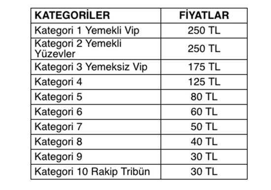 galatasaray bilet fiyatlarini acikladi galatasaray