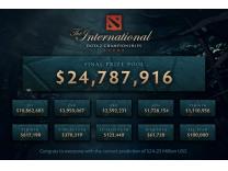 The International 8in dl havuzu genilemeye devam ediyor! Galerisi