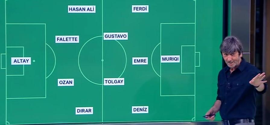 Ridvan Dilmen Den Fenerbahce Yorumlari Sporx Galeri