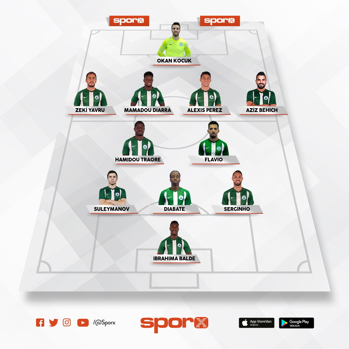 Giresunspor lk 11