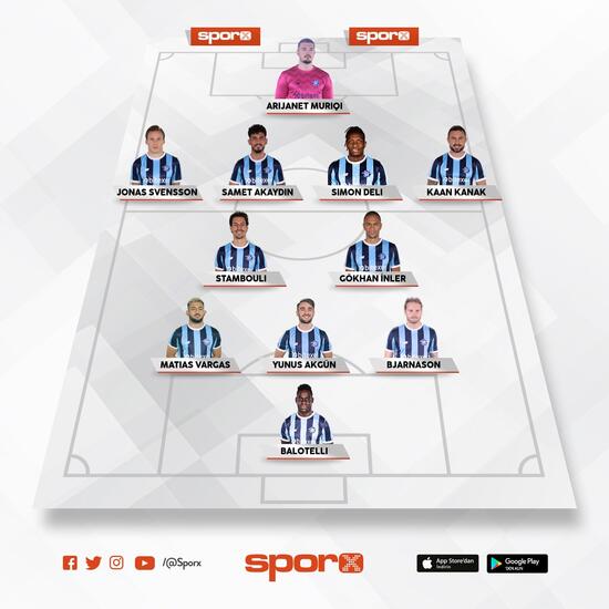 hoşgeldin bonusu veren siteler 2023 Fenerbahçe'de Arda Güler ve Joshua King, Adana Demirspor maçı ...