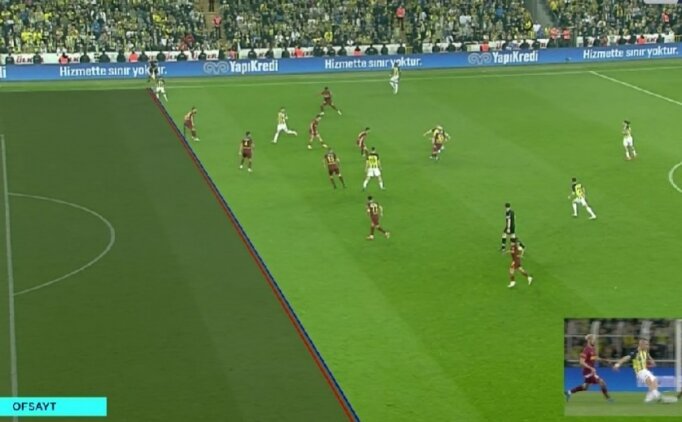 Fenerbahe-Gztepe Ma Krlma An