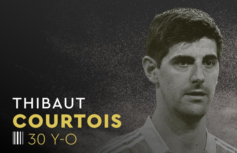 THIBAUT COURTOIS, REAL MADRID