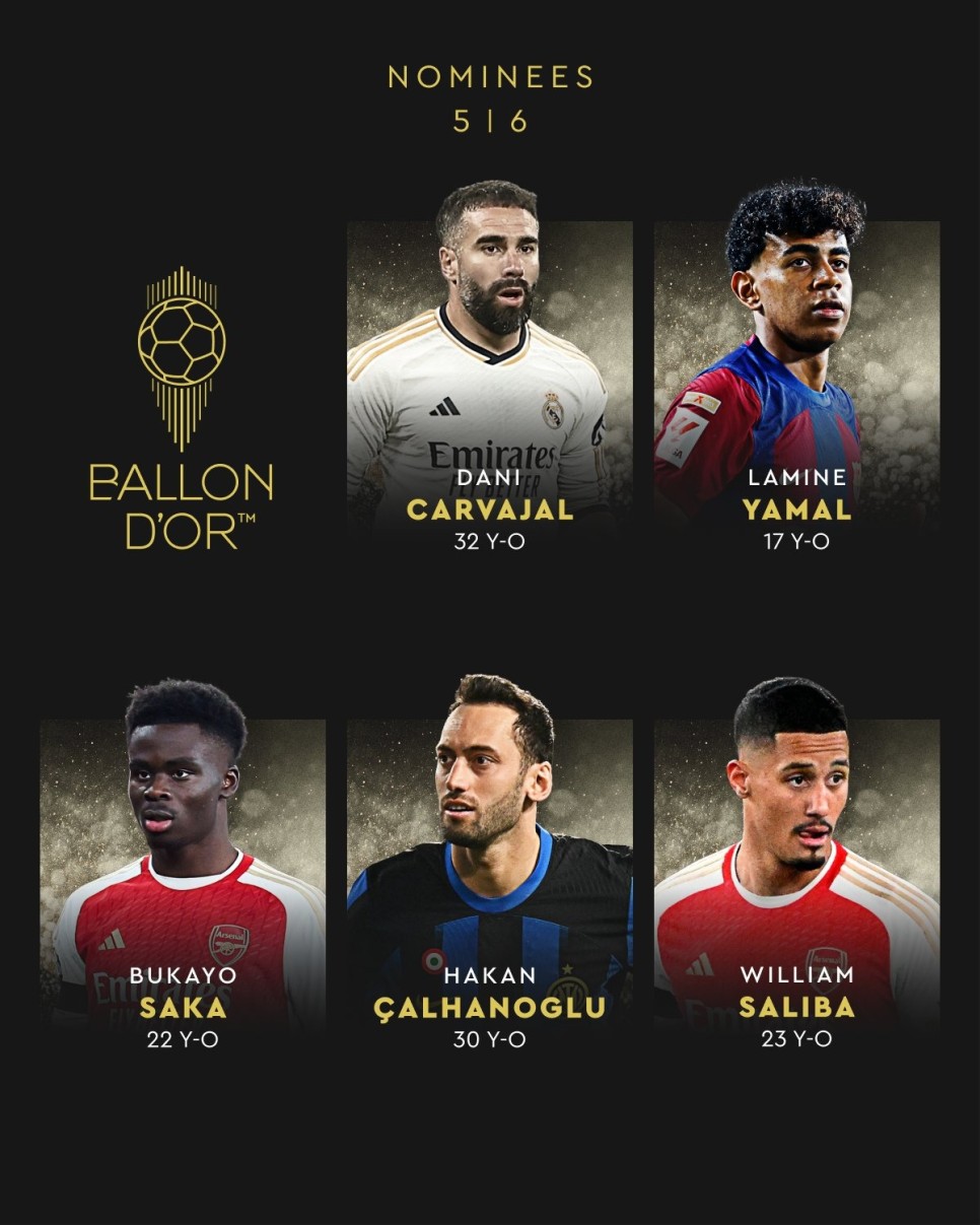 BALLON D'OR ADAYLARI