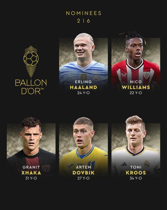 BALLON D'OR ADAYLARI