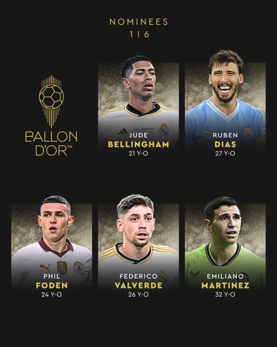 BALLON D'OR ADAYLARI