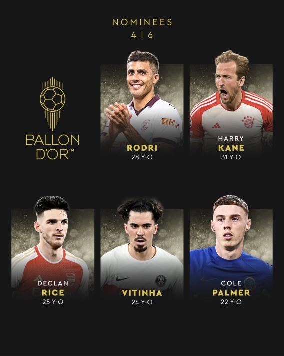 BALLON D'OR ADAYLARI