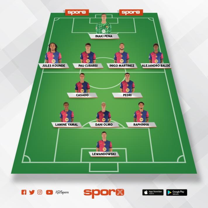 BARCELONA MUHTEMEL 11