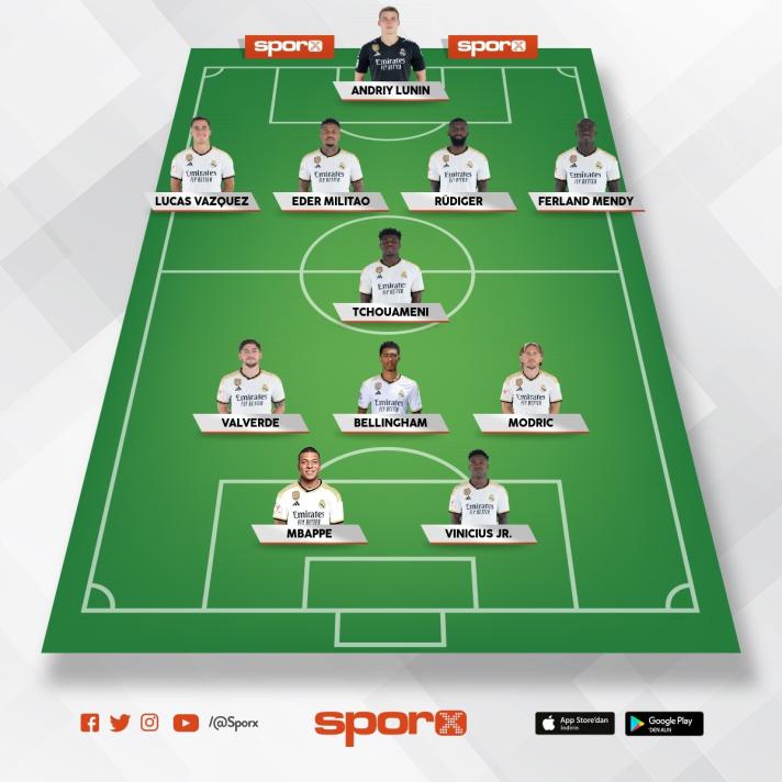 REAL MADRID MUHTEMEL 11