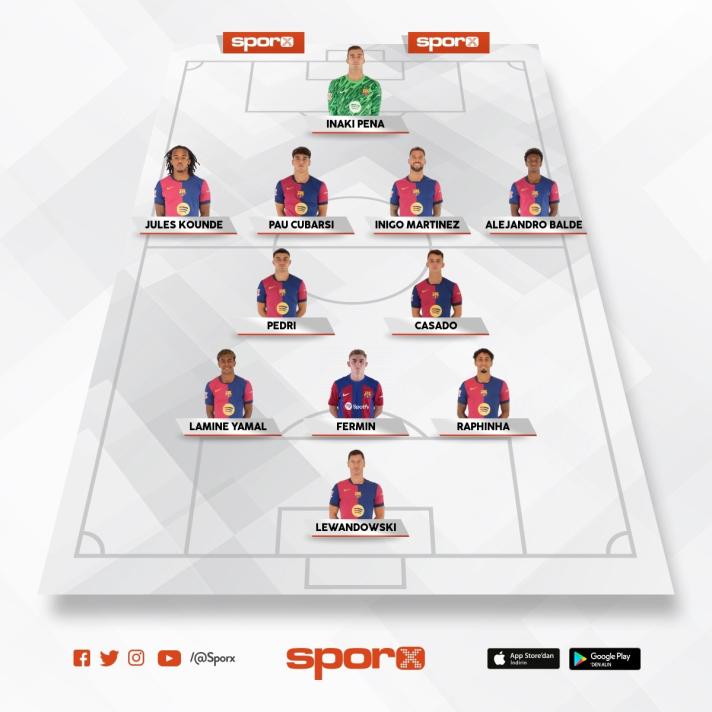 BARCELONA 11'