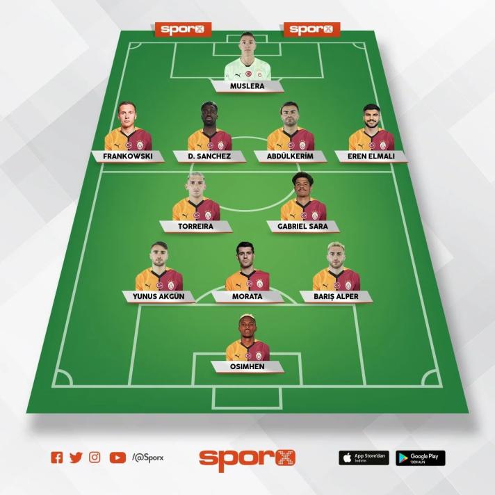 GALATASARAY MUHTEMEL 11'İ