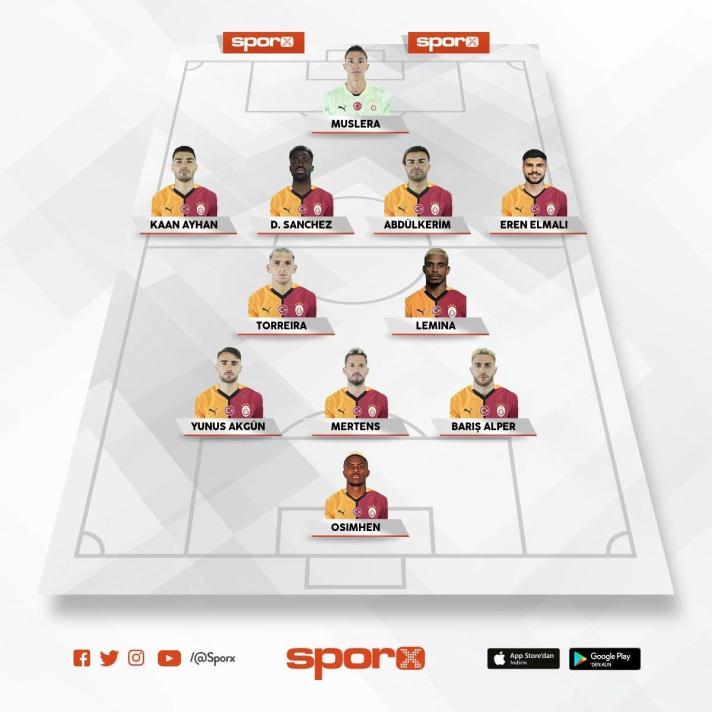 G.SARAY'IN MUHTEMEL 11'�