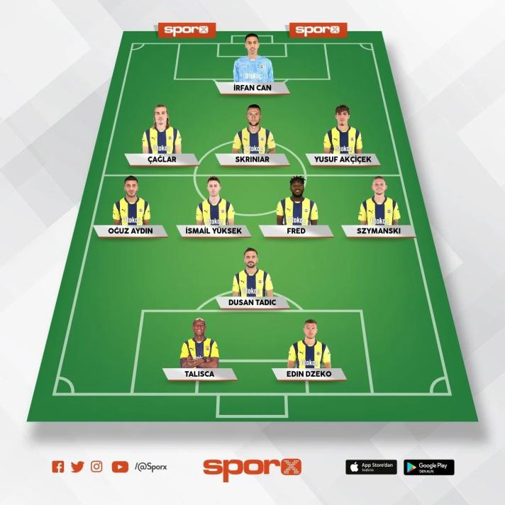 FENERBAH�E'N�N MUHTEMEL 11'�