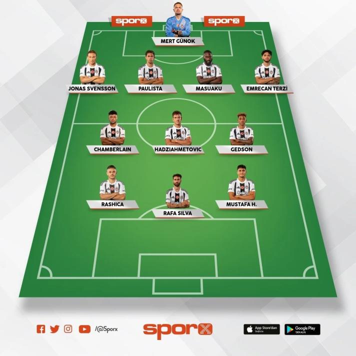 BE��KTA�'IN MUHTEMEL 11