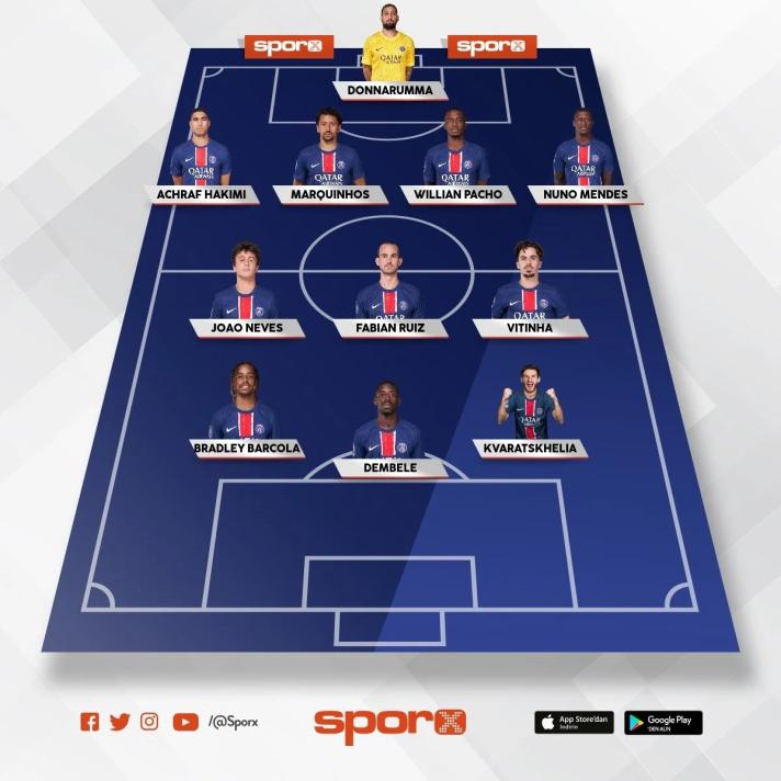 PSG MUHTEMEL 11'�