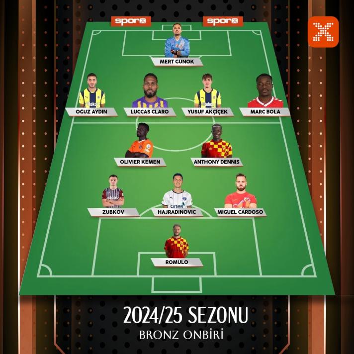 SEZONUN BRONZ 11'�