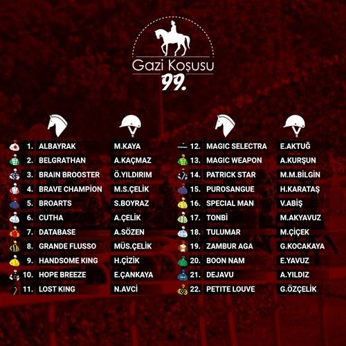 YARI�ACAK SAFKANLAR