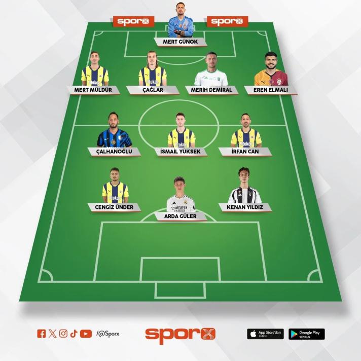 EMRE BELZOLU'NUN GNCEL LK 11'