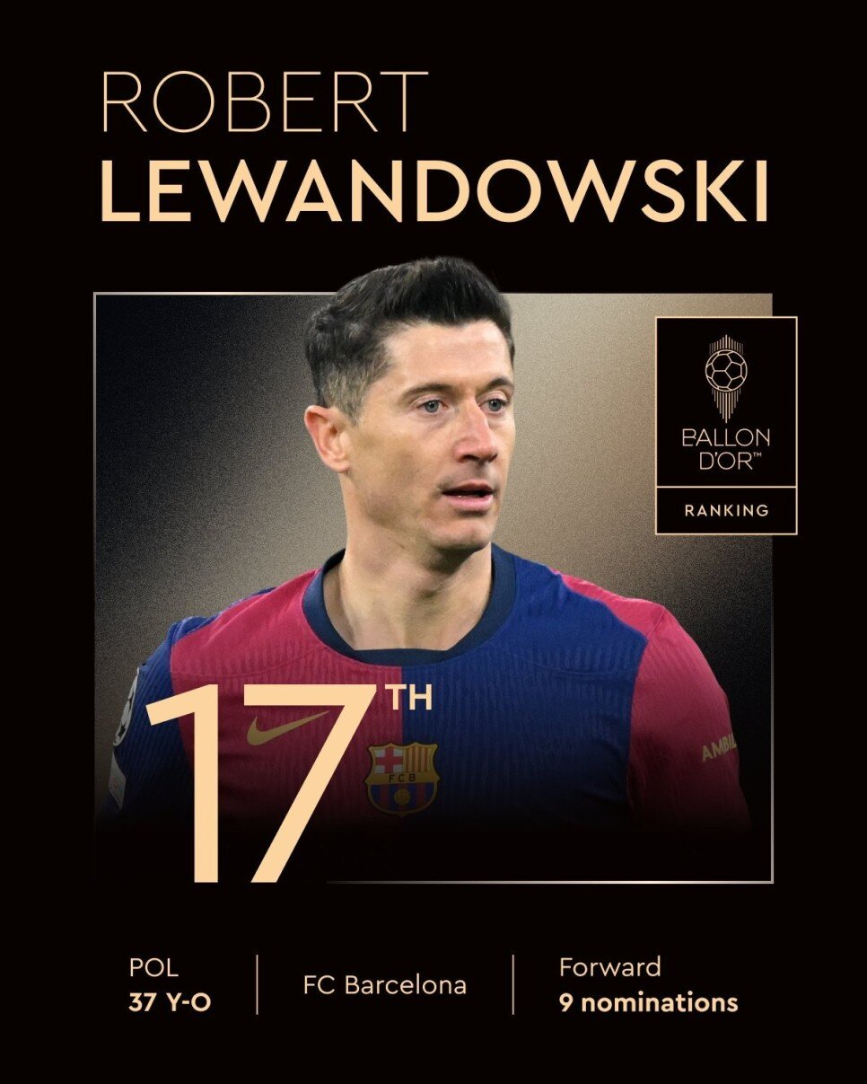 17-ROBERT LEWANDOWSKI