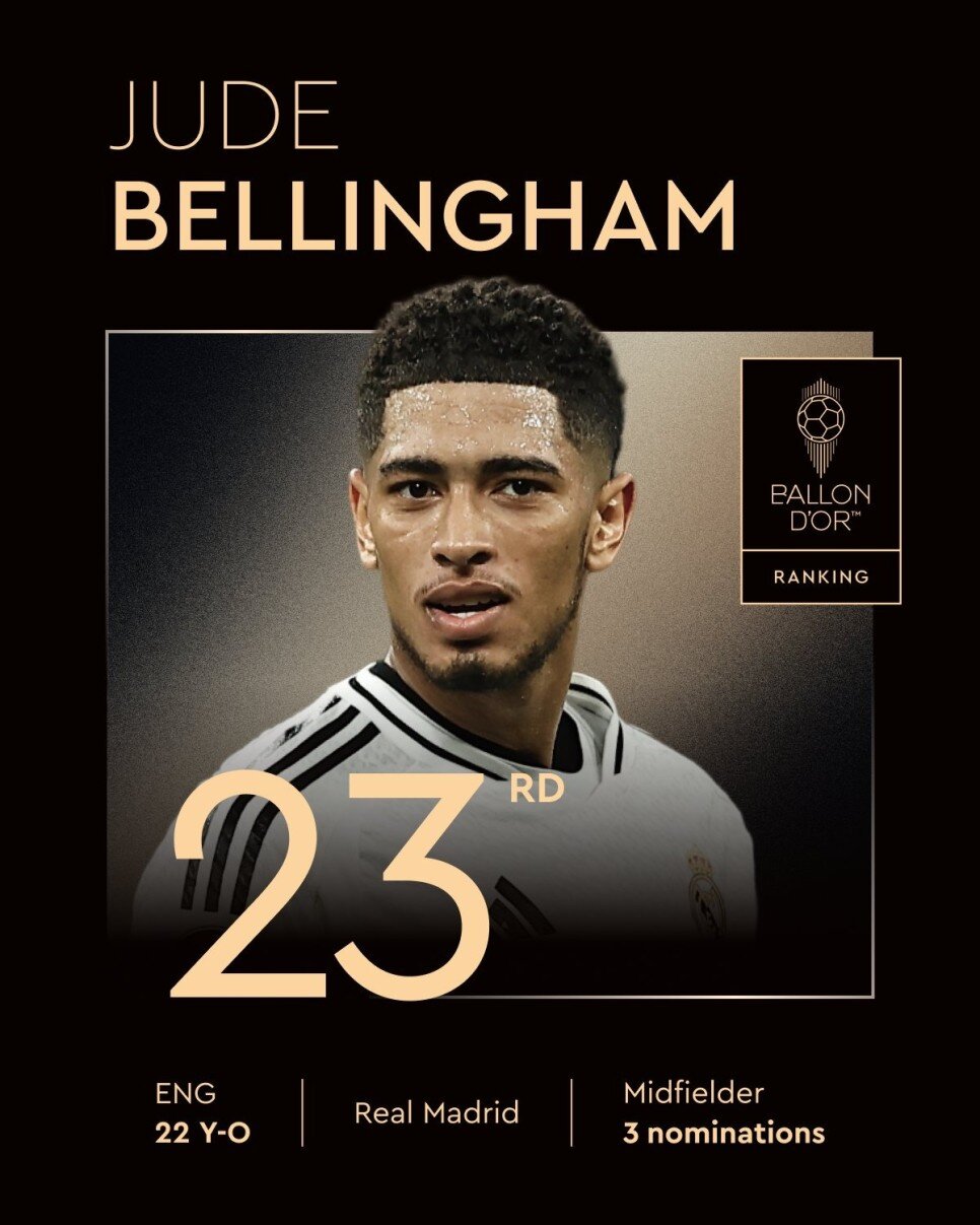23- JUDE BELLINGHAM