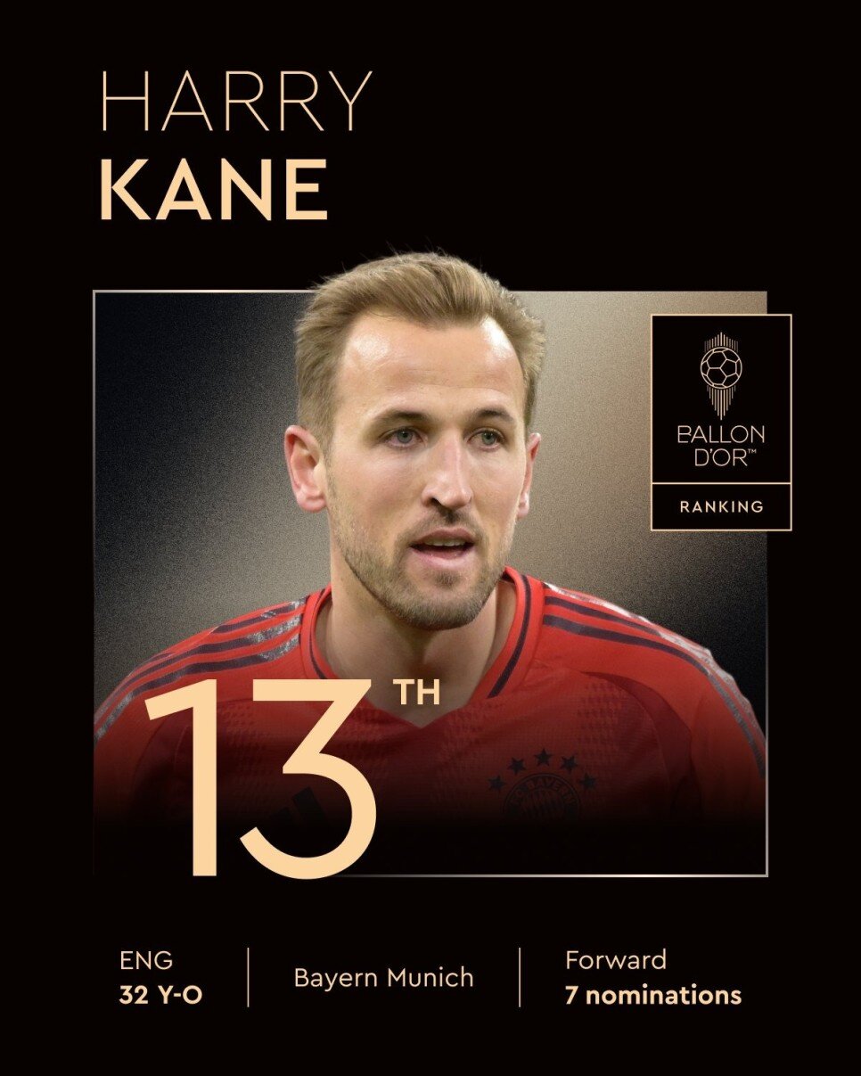 13-HARRY KANE