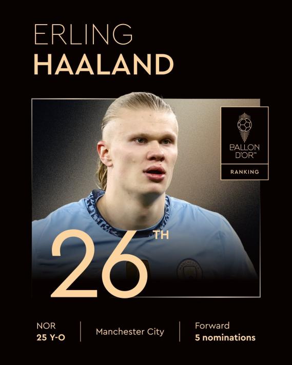 26-ERLING HAALAND