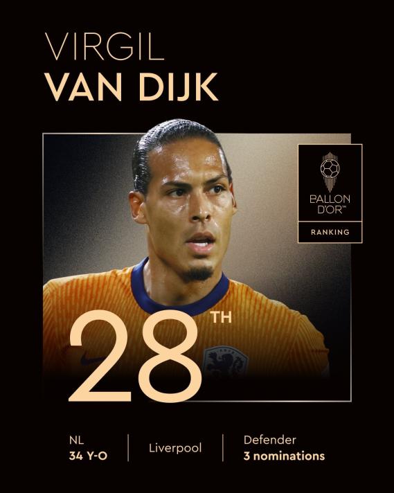VIRGIL VAN DIJK