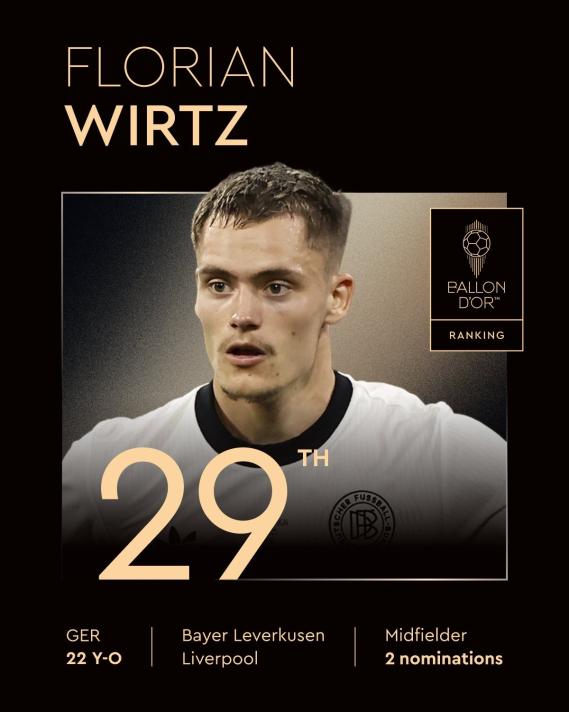 29-FLORIAN WIRTZ