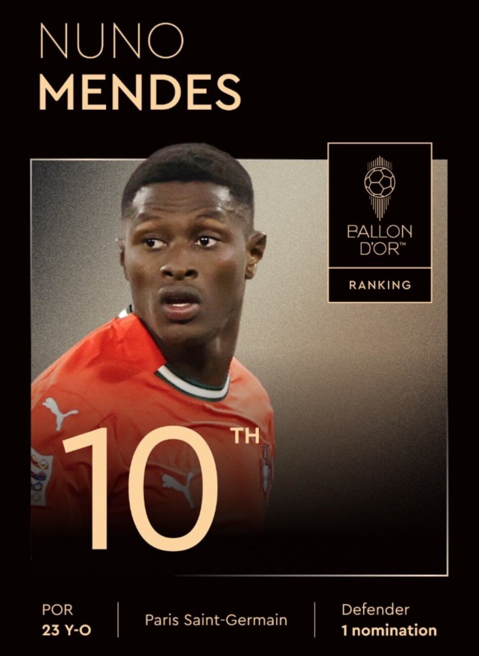 10- NUNO MENDES