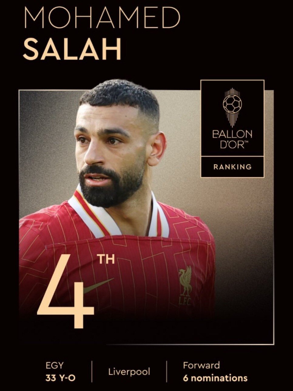 4- MUHAMMED SALAH