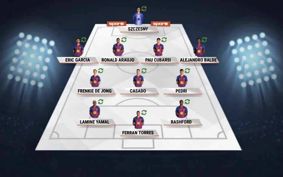 TAVSYE FORMASYON: 4-3-3