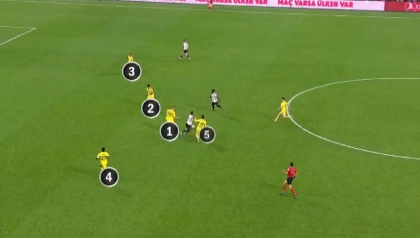 SARI KARTTA KARAR DORU MU?