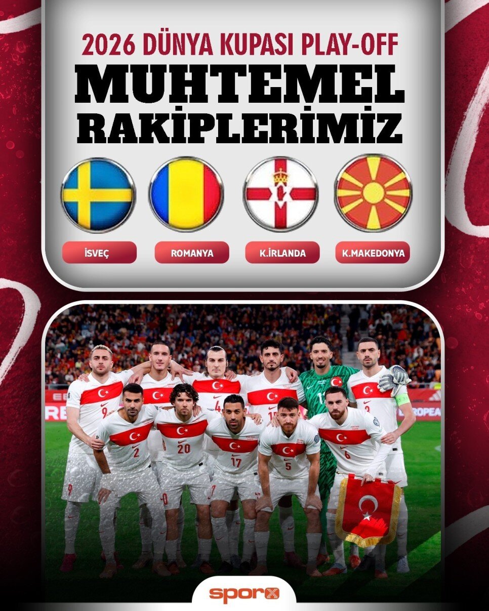 MUHTEMEL RAK�PLER