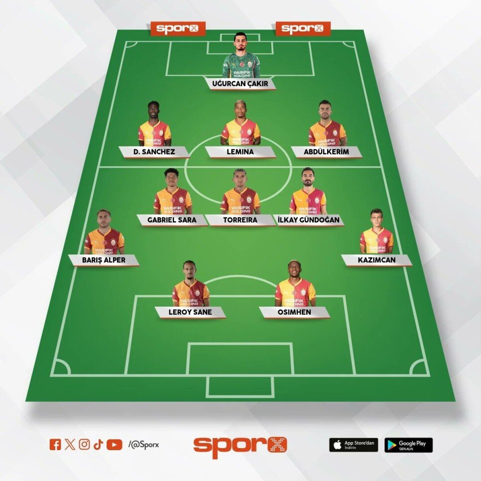 C PLANI (3-5-2)