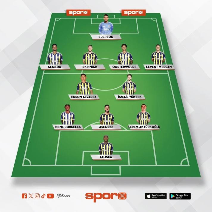 FENERBAHE'NN MUHTEMEL 11'