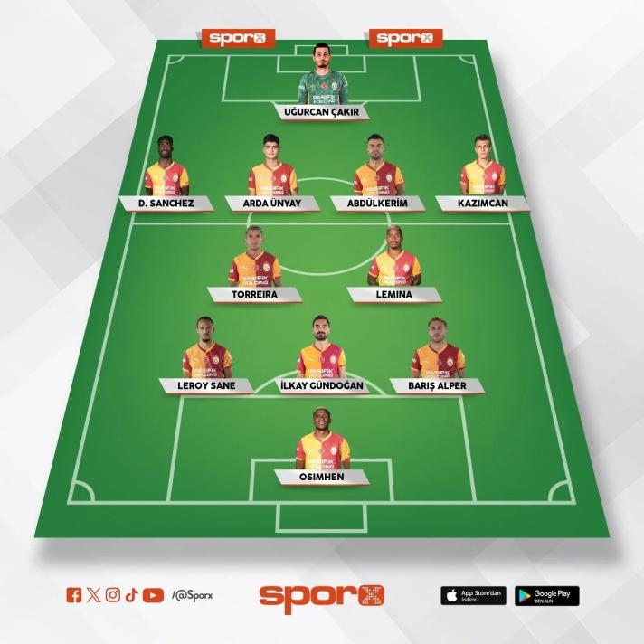 GALATASARAY'IN MUHTEMEL 11'