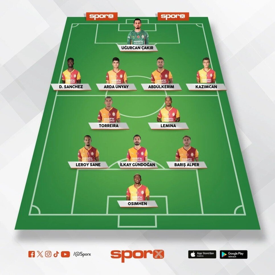 GALATASARAY'IN MUHTEMEL 11'�