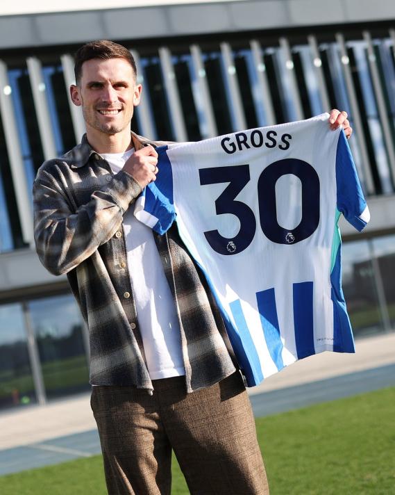 PASCAL GROSS