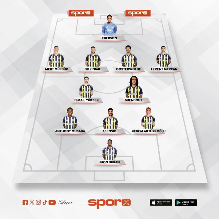 F.BAH�E MUHTEMEL 11'�