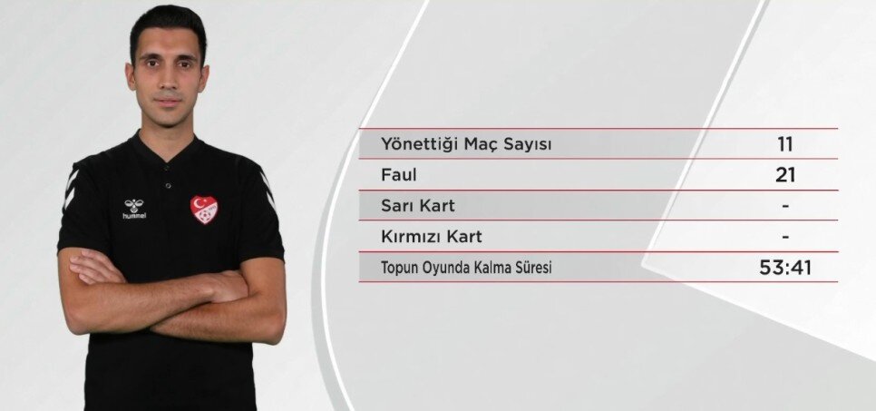 HAKEM�N KARNES�