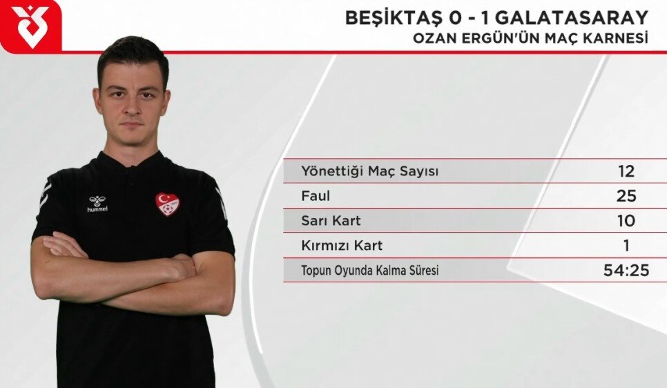 HAKEM�N KARNES�
