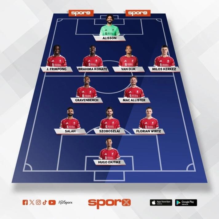 LIVERPOOL'UN MUHTEMEL 11'�