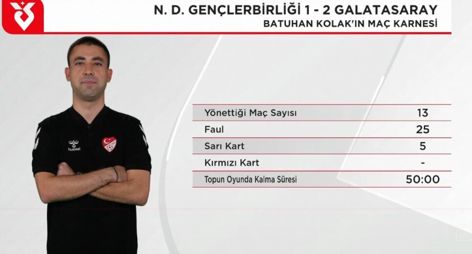 HAKEM�N KARNES�