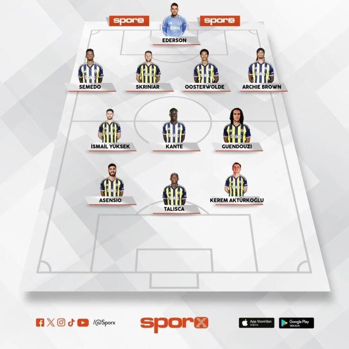 F.BAH�E'N�N MUHTEMEL 11'�