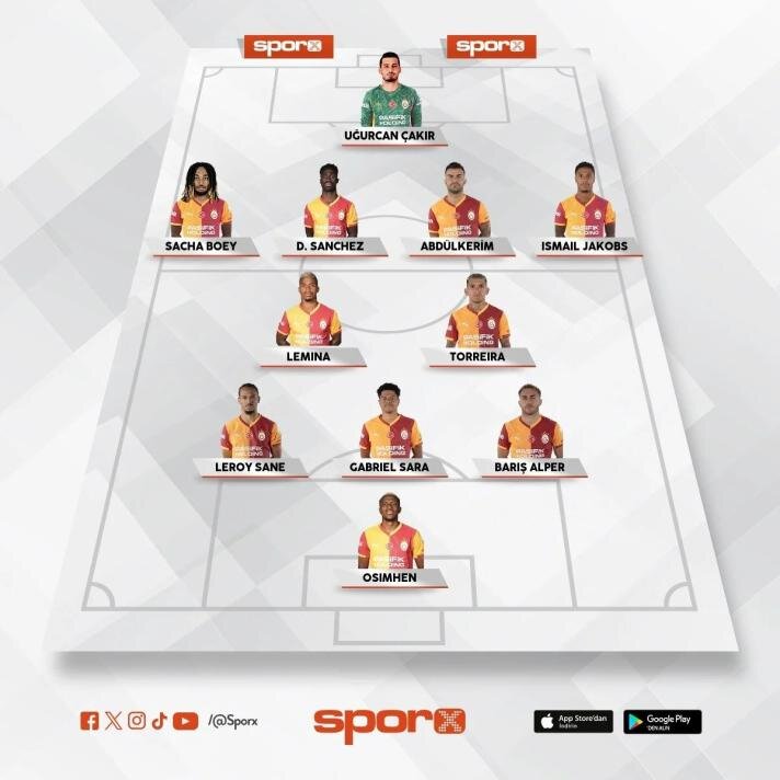 G.SARAY'IN MUHTEMEL 11'�