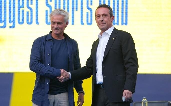AL� KO� ANLA�TI
