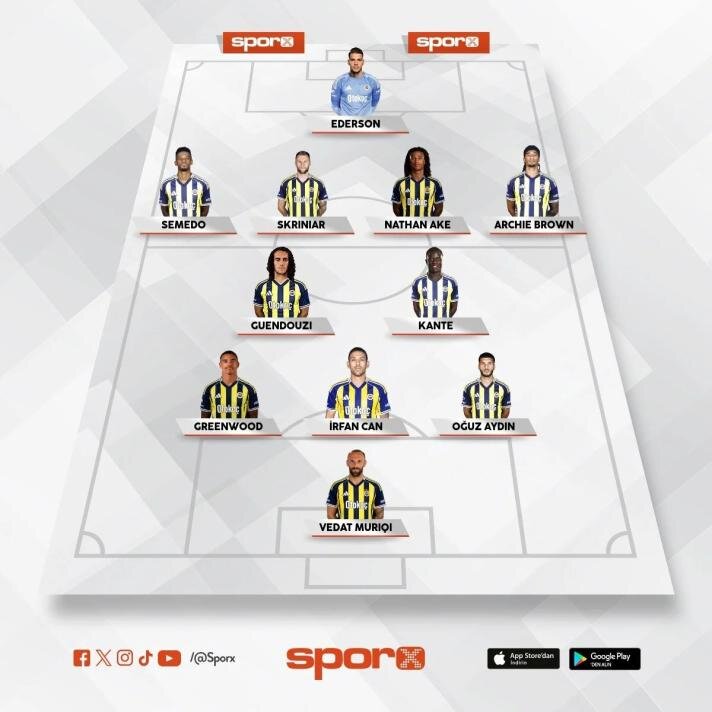 FENERBAH�E'N�N MUHTEMEL 11'�