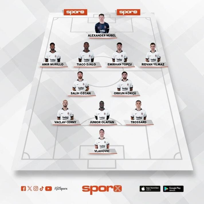 BE��KTA�'IN MUHTEMEL 11'�