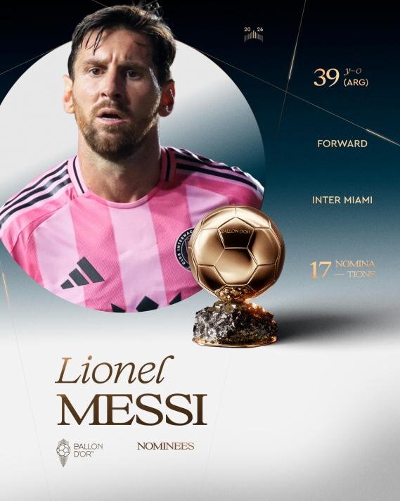 LIONEL MESSI
